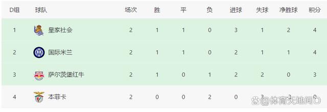 沾满全身的汗液