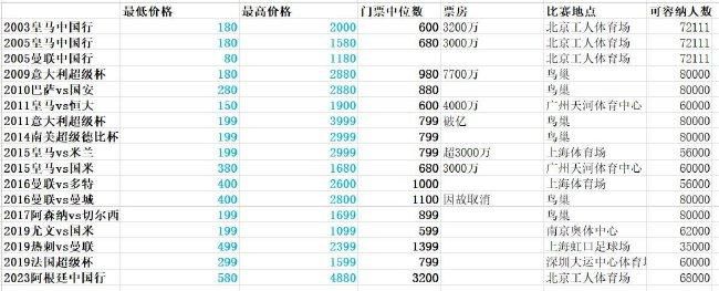 久久久免费视频播放