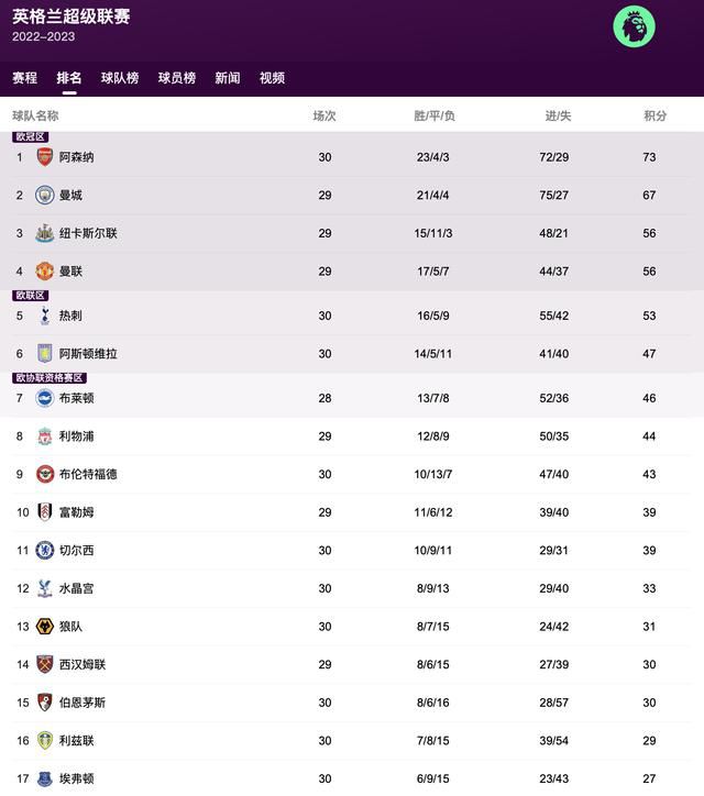 刺激的丰满肥臀