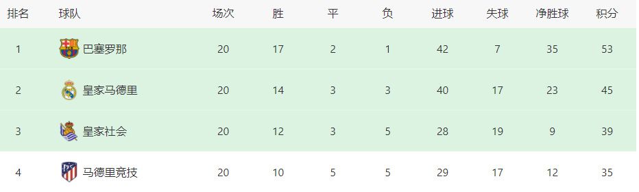 性感呼啦舞的不伦情事