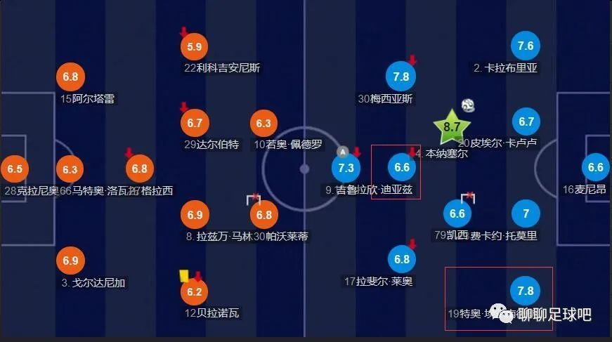 日本大片ppt免费