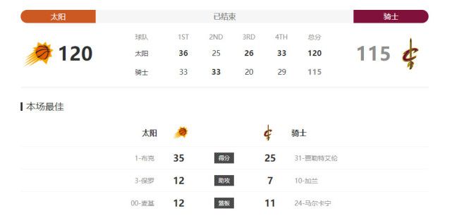 在线资源av