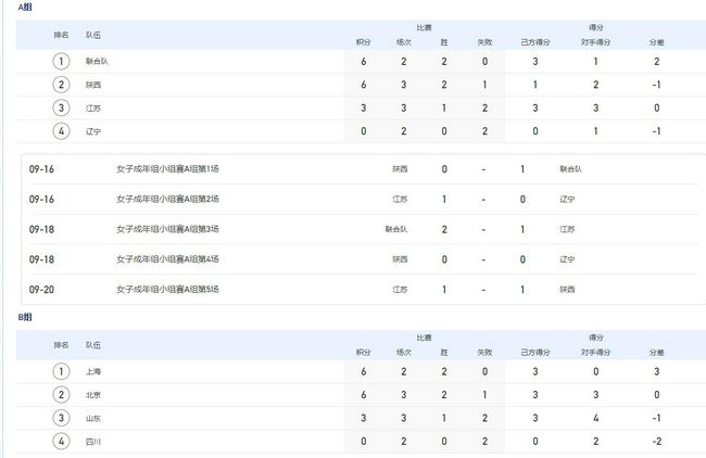 欧美色图亚洲天堂